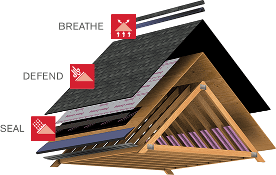 Roofing-Ventilation-oc-maryland